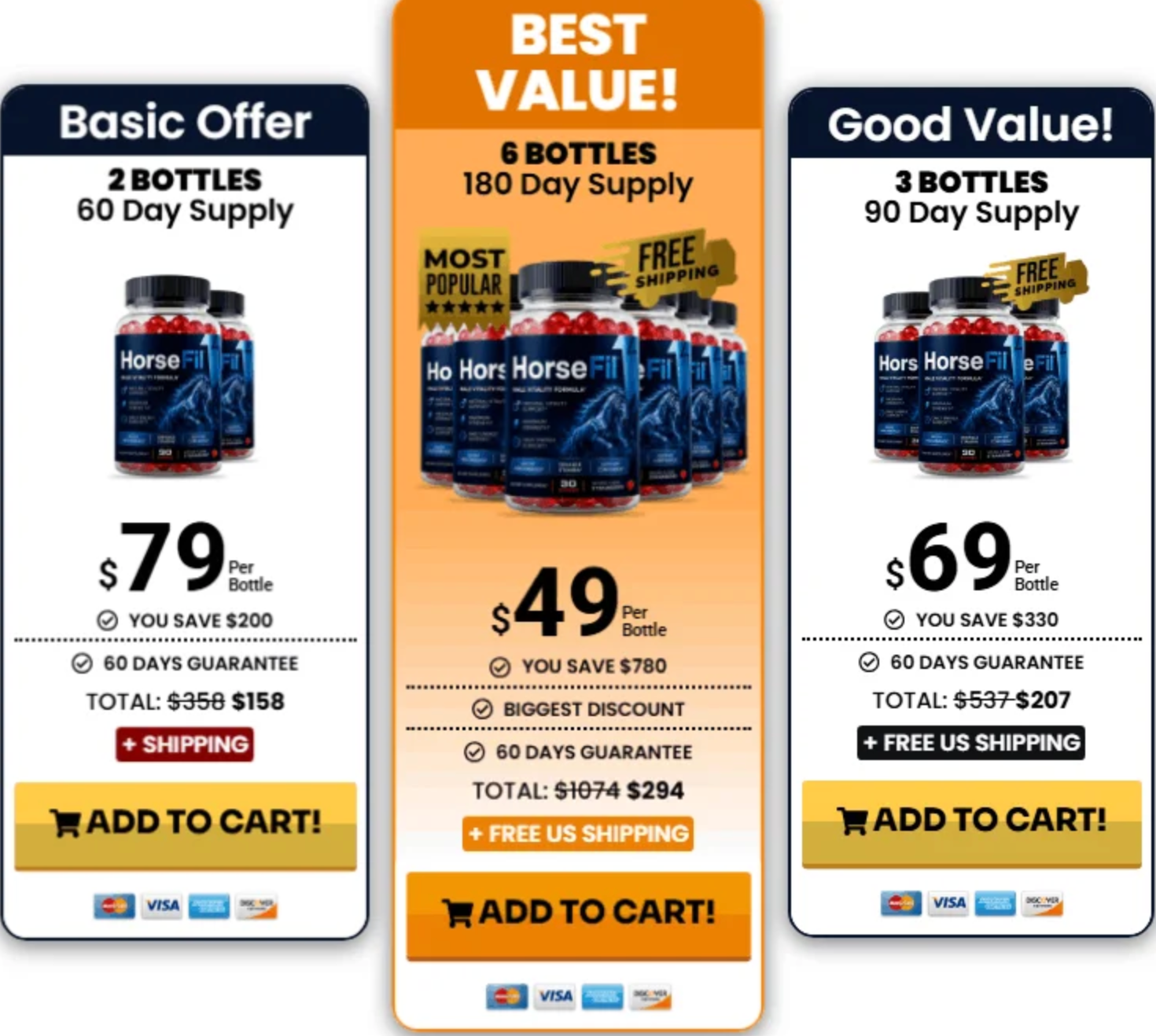 HorseFil Male Enhancement Gummies pricing packages — Basic Offer, Best Value 6 bottles, and Good Value 3 bottles